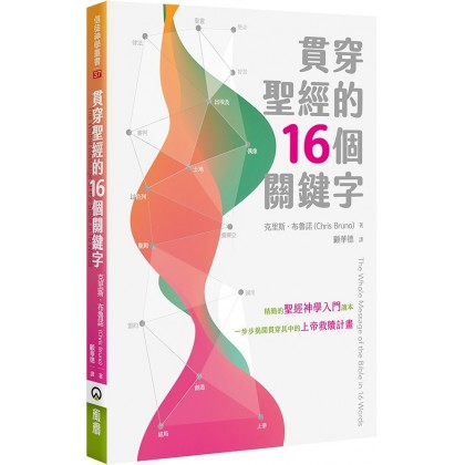 贯穿圣经的16个关键字